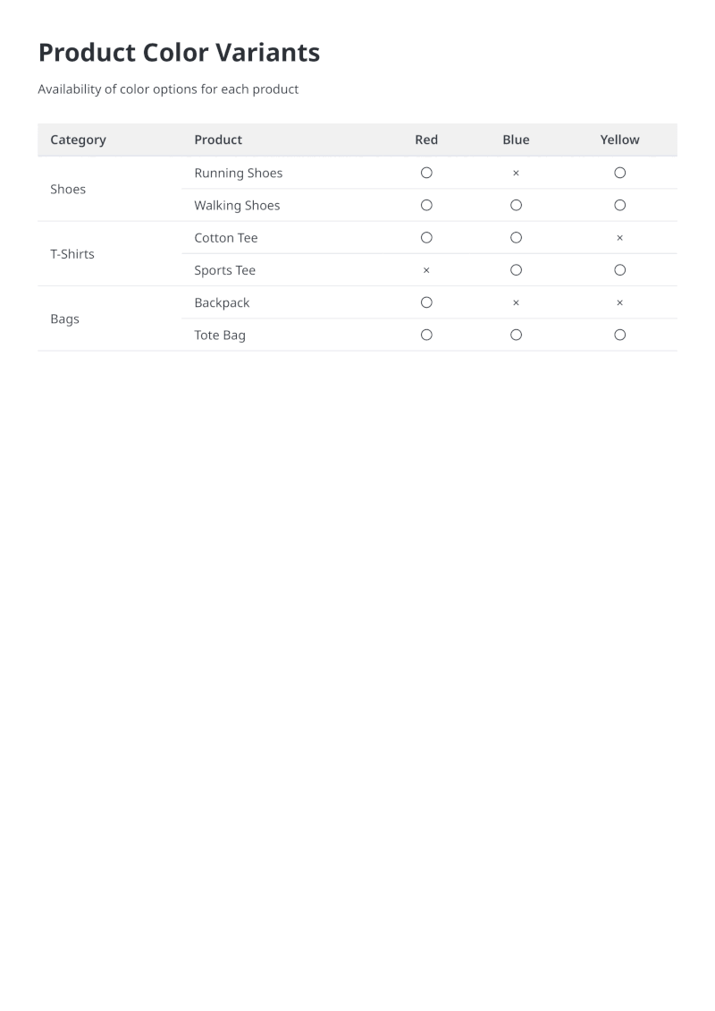 Product List HTML Template