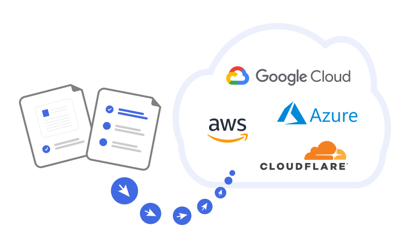 クラウドストレージに保存